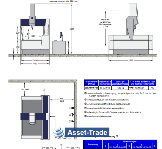 Máquina de medición ZEISS - Prismo 7 HGT 9/18/7 de segunda mano | Asset-Trade