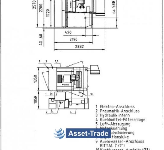 Asset-Trade http://www.asset-trade. De