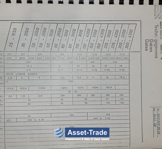 Second Hand SAFAN - VSK 80 - 3100 Press break | Asset-Trade