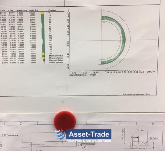 सस्ता रोलोमैटिक सीएनसी 600X टूल ग्राइंडिंग मशीन खरीदें | Asset-Trade