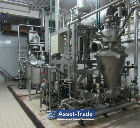 Second Hand HOSOKAWA BEPEX GB.1290 Candy Produciton line for Sale | Asset-