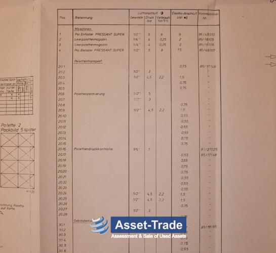 Завершенный KRONES/KHS/KETTNER RBG Линия розлива пива, безалкогольных напитков