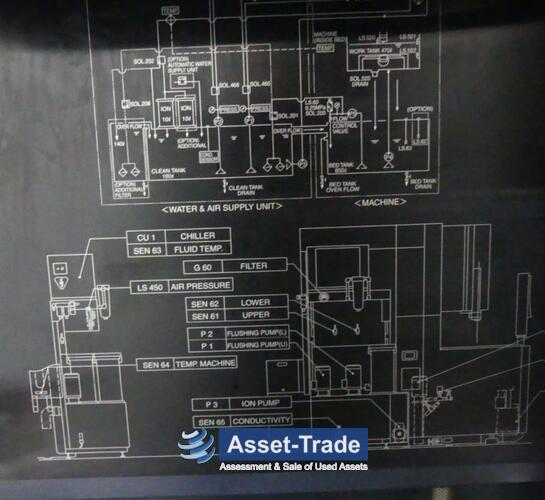 सस्ता MAKINO EU64 इरोडिंग मशीन सस्ते में खरीदें | Asset-Trade