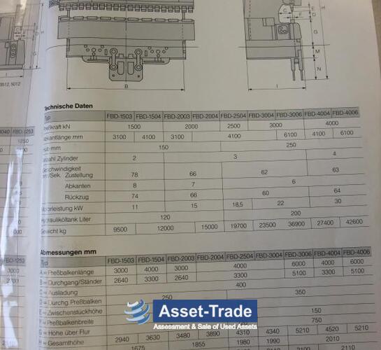 सस्ता AMADA फाइन अल्फा बेंडर 80डी खरीदें | Asset-Trade