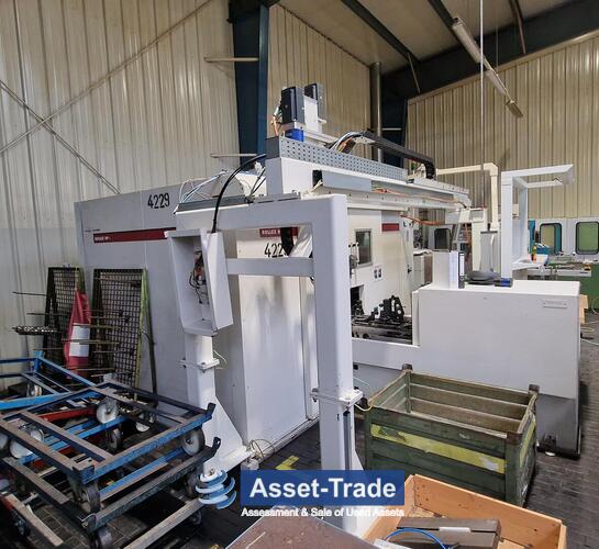 Second Hand PROFIROLL Rollex HP cold rolling machine for sale | Asset-Trade