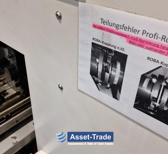 Preiswerte PROFIROLL Rollex HP Kaltwalzmaschine kaufen | Asset-Trade