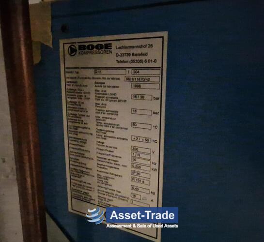 S6 Screw compressors - Typenschild Baujahr 1998, Maschinendaten und CE-Kennzeichnung