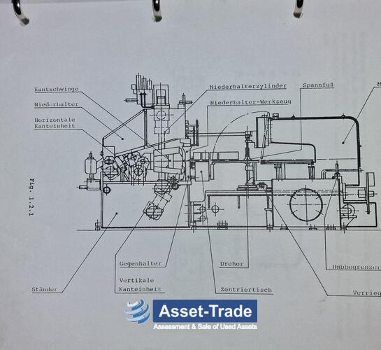 Preiswerte SALVAGNIN P4-1812 CNC Abkantmaschine kaufen