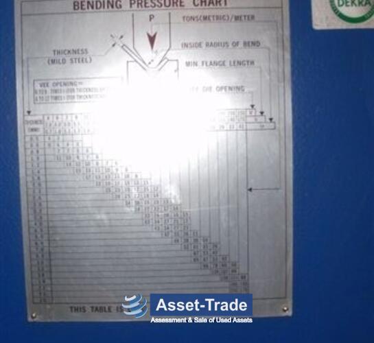 AMADA FaB 50D - Fine Alpha Bender 50D - Typenschild Baujahr 1992, Maschinendaten und CE-Kennzeichnung