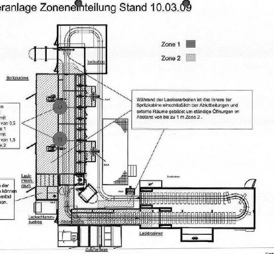 Used MONTA - LS072.2K Plastik Painting line for Sale | Asset-Trade