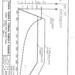 Мощность шпинделя Chiron FZ12W.pdf