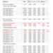 HELLER MC 600 Accuracy Report - Forcedivider