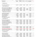 HELLER MC 600 Accuracy Report - Table