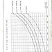 ROUNDO PS 390 Plate Bending Diagram | Asset-Trade